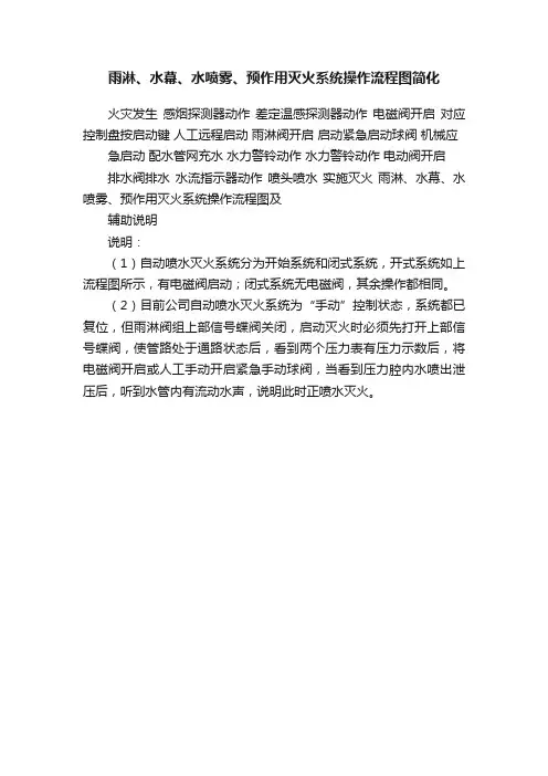 雨淋、水幕、水喷雾、预作用灭火系统操作流程图简化