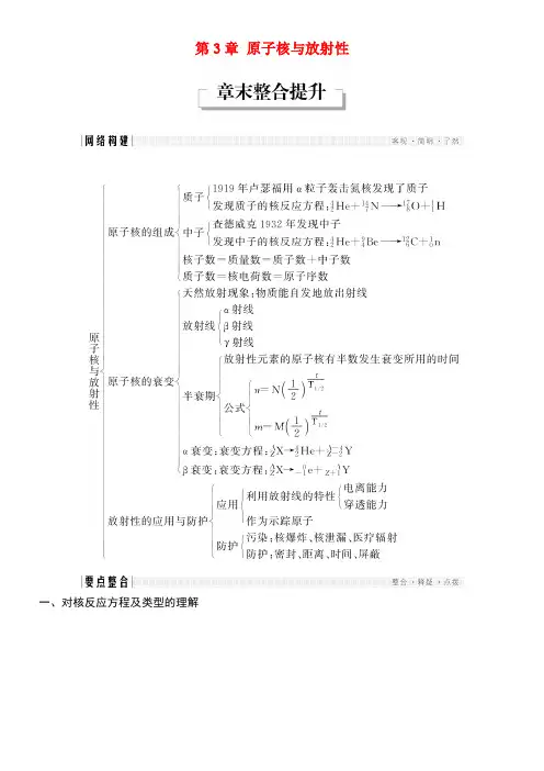 高中物理第3章原子核与放射性章末整合提升学案鲁科版选修3-5(new)