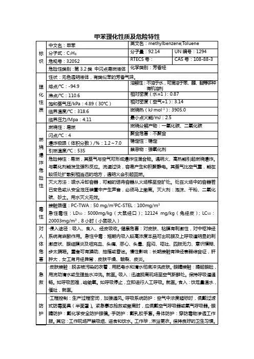甲苯的理化性质表