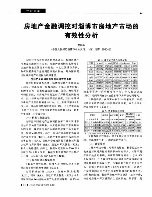 房地产金融调控对淄博市房地产市场的有效性分析
