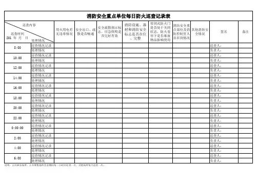 消防安全重点单位每日巡查表(1)