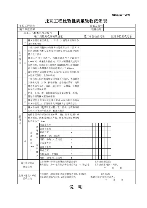 内墙抹灰工程质量验收记录表