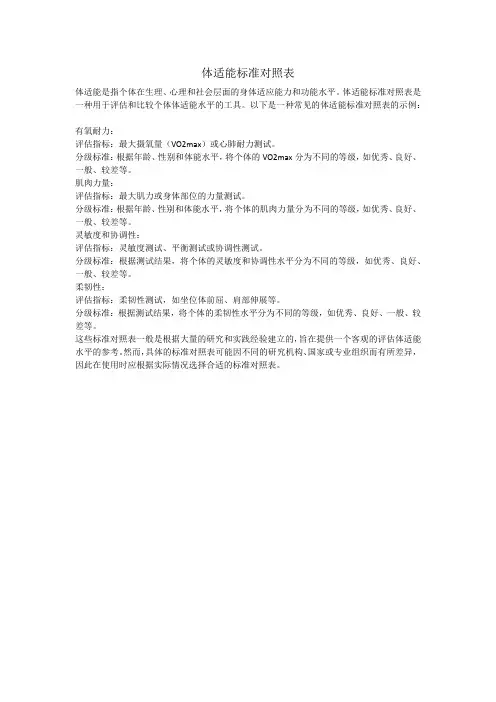 体适能标准对照表