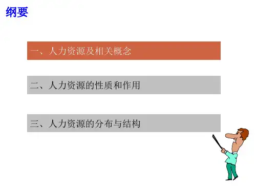 人力资源管理概论人力资源概述课件