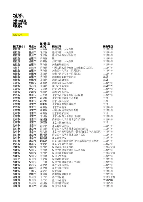 2013全国医院名单