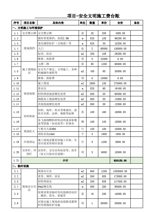 建筑工程项目安全文明施工费台账