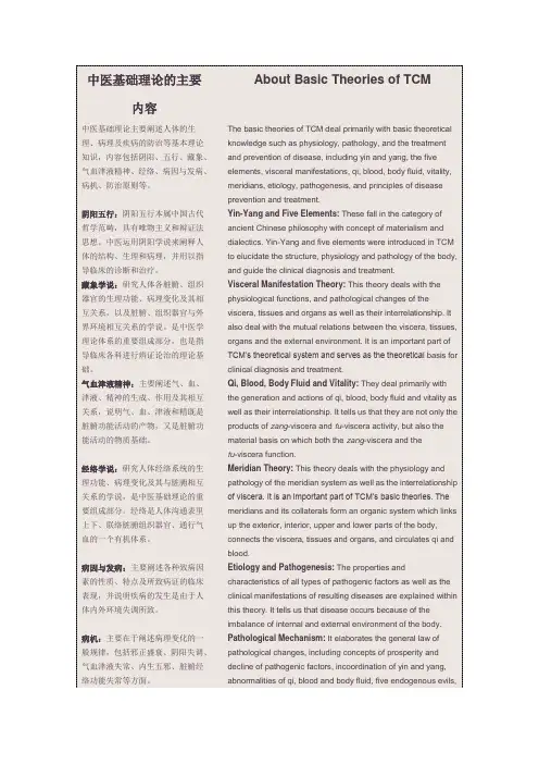中医基础理论的主要内容英文版
