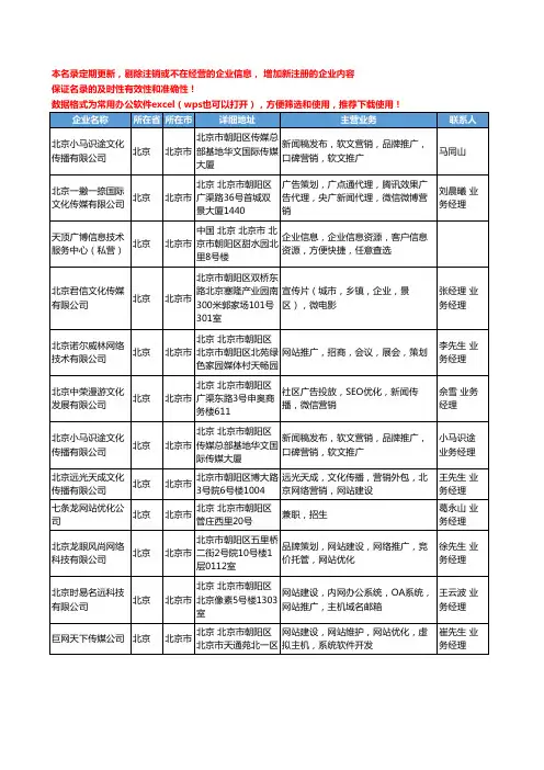 2020新版北京市网络营销推广工商企业公司名录名单黄页联系方式大全44家