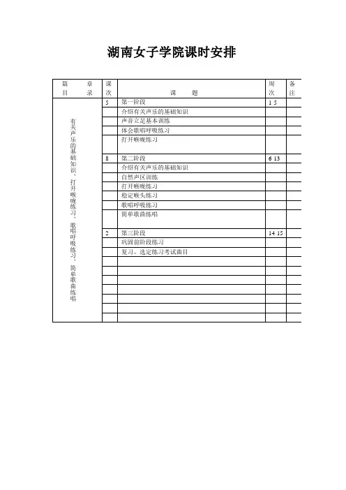 声乐基础知识介绍