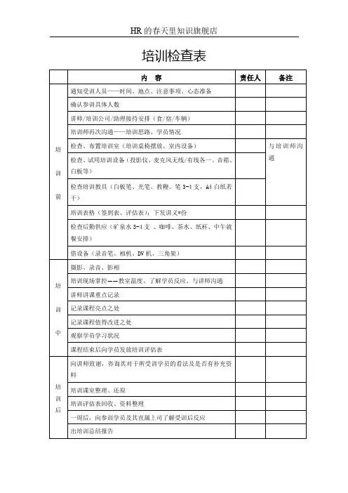 培训检查表(标准样本)