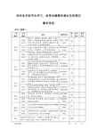 10.学校学生学习、体育与健康和课业负担情况督导用表