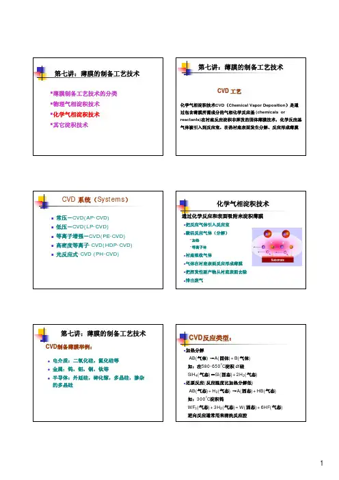 第七讲-薄膜制备工艺-3-CVD1