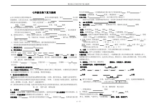 冀少版七年级生物下复习提纲