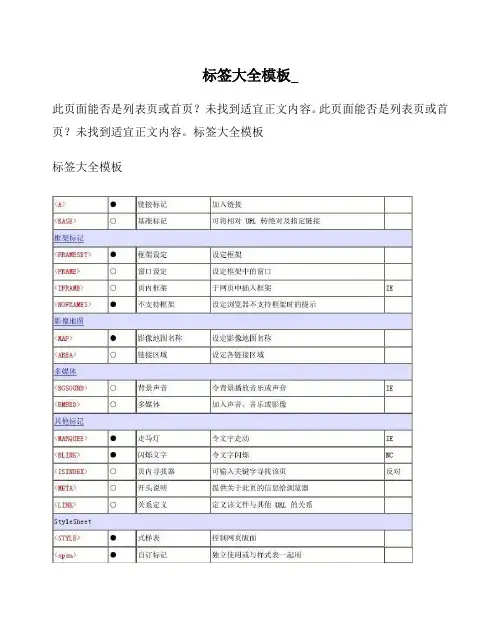 html标签大全模板_