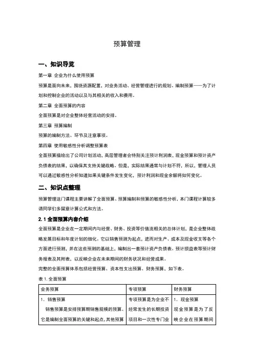 预算管理备考指导