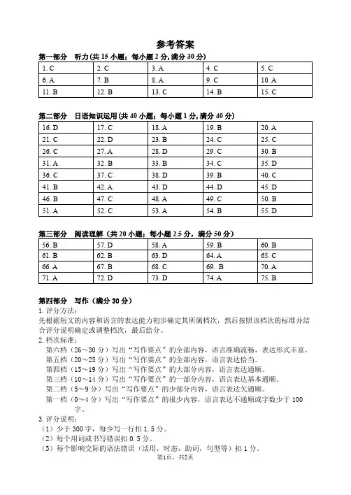 日语高考模拟试题参考答案