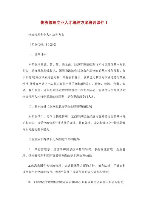 物流管理专业人才培养方案培训课件