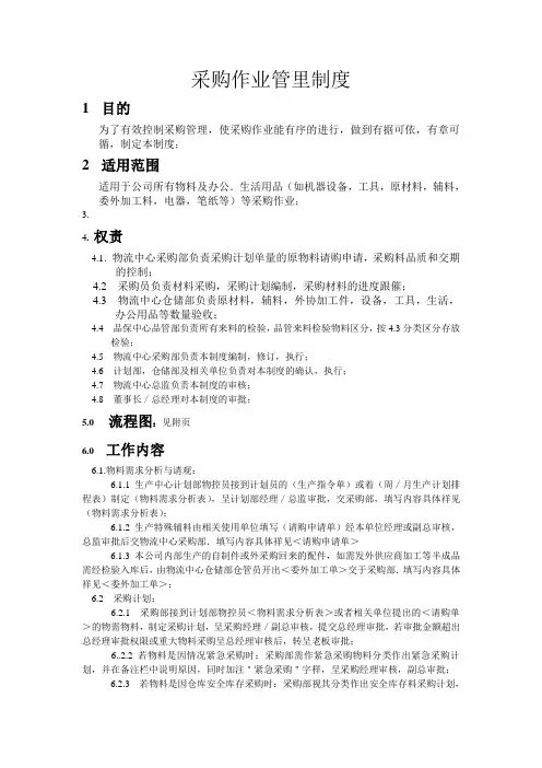 采购计划和流程