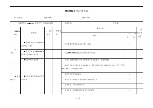 ISO22000内审检查表