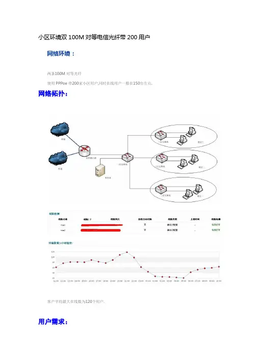 使用爱快软路由小区环境双100M对等电信光纤带200用户策略