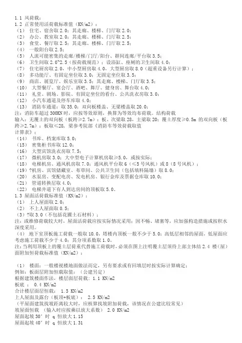 常用荷载取值