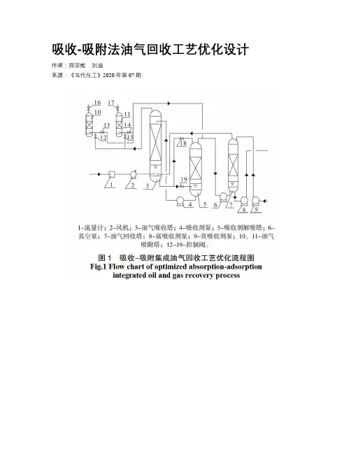 吸收-吸附法油气回收工艺优化设计