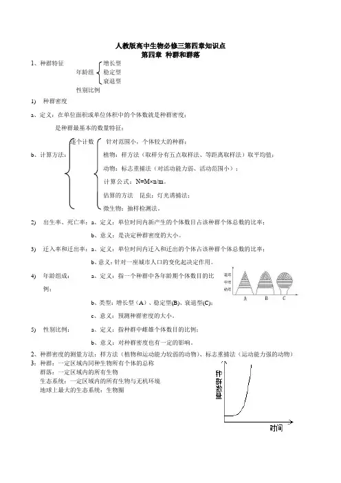 人教版高中生物必修三第四章知识点汇总