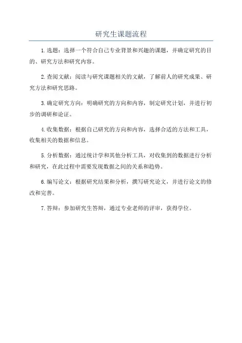 研究生课题流程