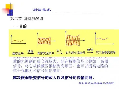 14-第四章 信号调理-调制