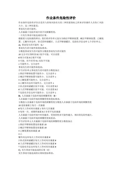 作业条件危险性评价表