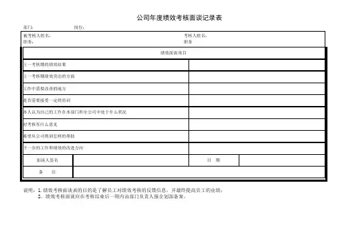 公司年度绩效考核面谈记录表