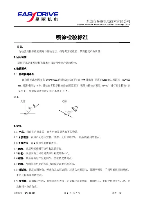 检验标准(喷涂)