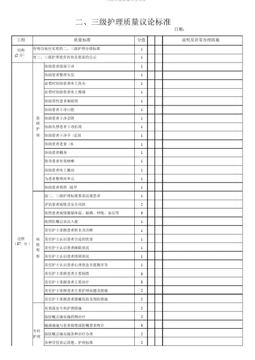 二三级护理质量评价标准
