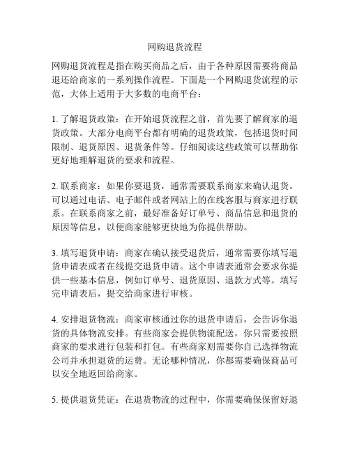 网购退货流程