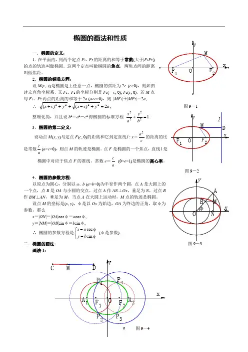 椭圆的五种画法及各种弦的制作(很不错的几何画板教程).