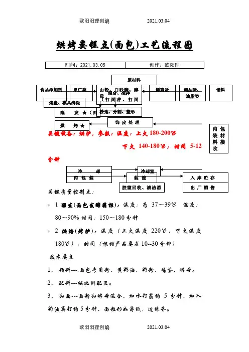 烘烤流程图