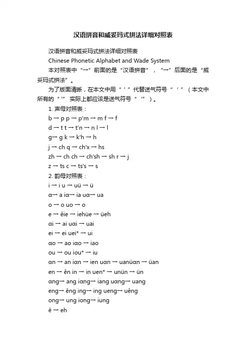 汉语拼音和威妥玛式拼法详细对照表