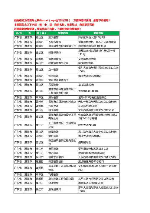 2020新版广东省湛江市装修公司工商企业公司商家名录名单联系电话号码地址大全491家