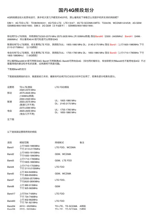 国内4G频段划分