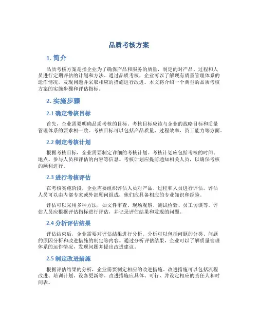 品质考核方案