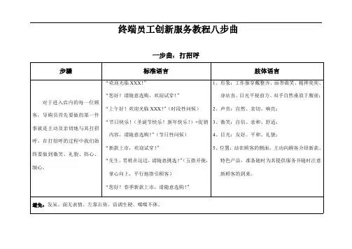 终端员工创新服务教程八步曲