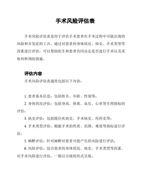 手术风险评估表
