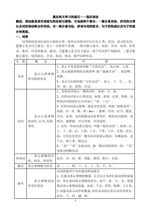 现代汉语语法讲义