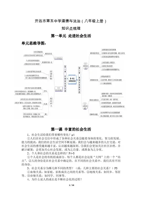 人教版道德与法治八年级上册知识框架考点梳理