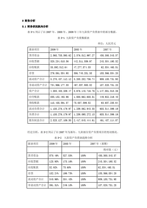 财务分析作业——九阳股份