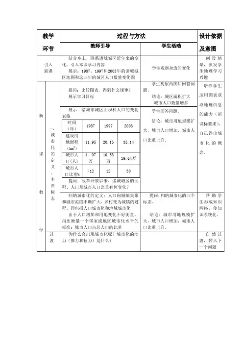 高中地理_第三节 城市化教学设计学情分析教材分析课后反思