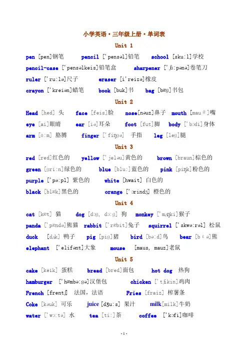 人教版小学英语单词表(完整版带音标)