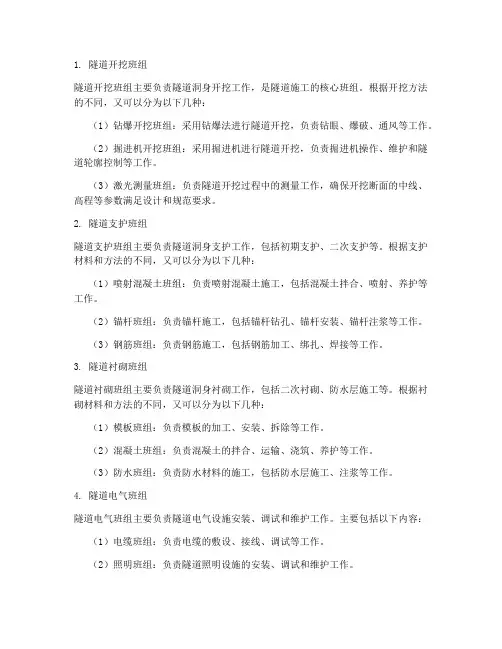 隧道工程施工班组种类分为