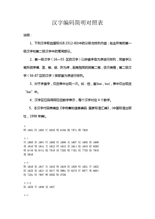 《国家标准》国标(GB2312-80)汉字编码对照表