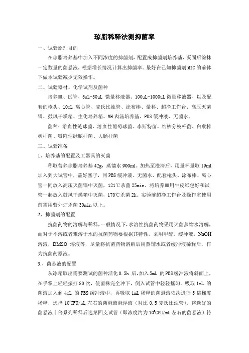 琼脂稀释法测抑菌率试验